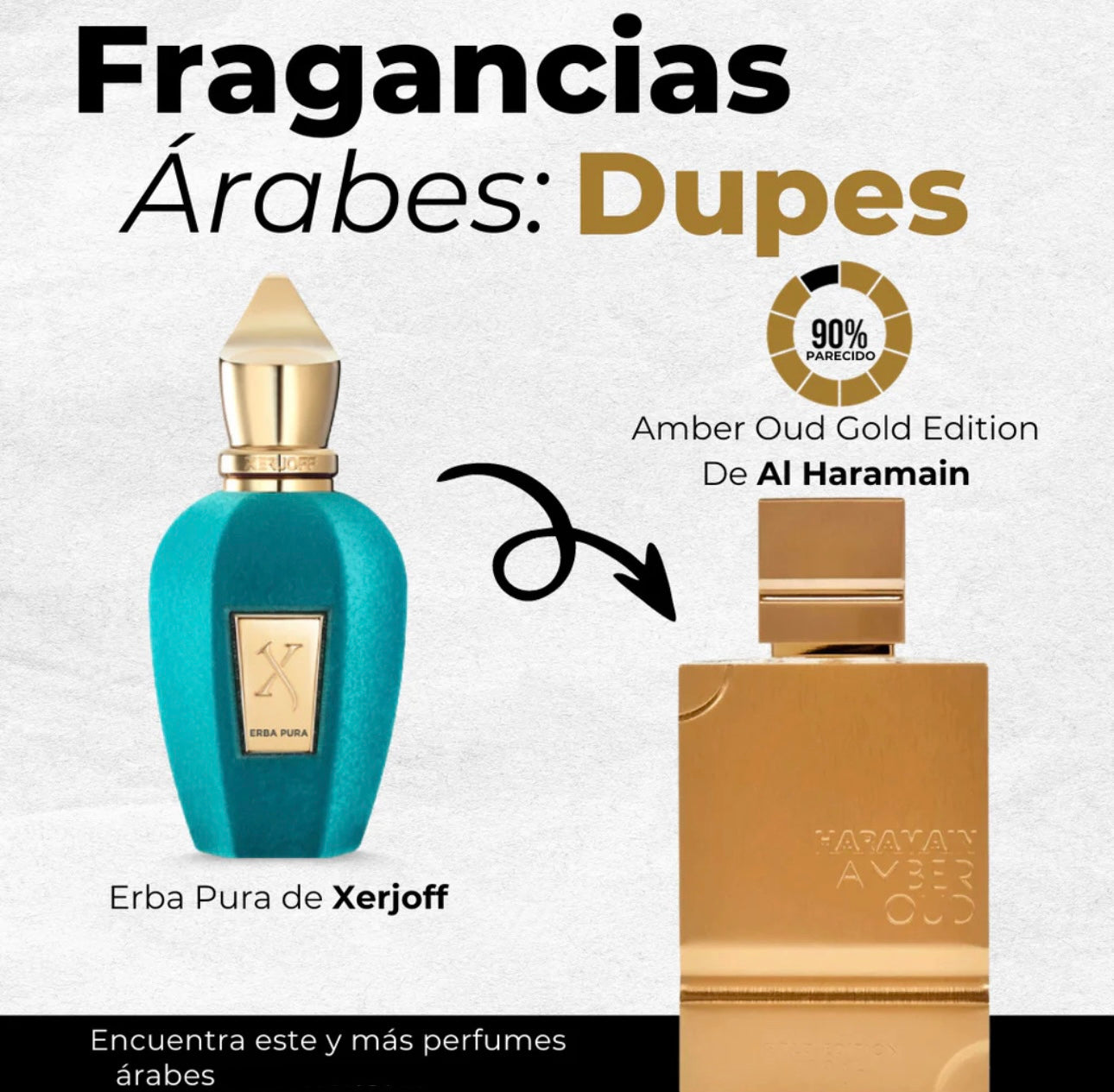 Decant Al Haramain Amber Oud Gold Edition 120 ML (copia)